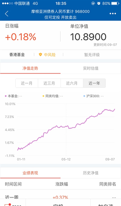支付宝轻定投