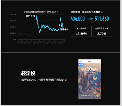支付宝轻定投