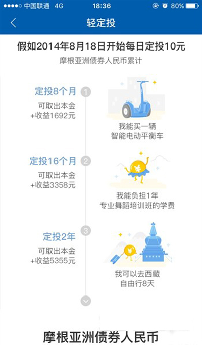 支付宝轻定投收益