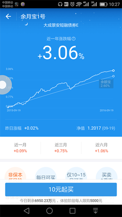 支付宝余月宝 支付宝余月宝