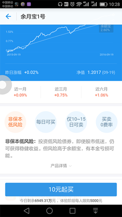 支付宝余月宝 支付宝余月宝