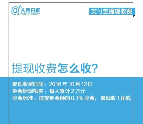 支付宝