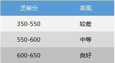 支付宝