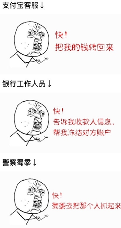 支付宝