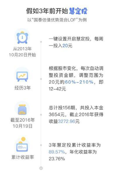 支付宝