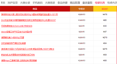 2016淘宝双11优惠清单截图
