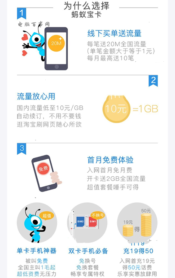 蚂蚁宝卡