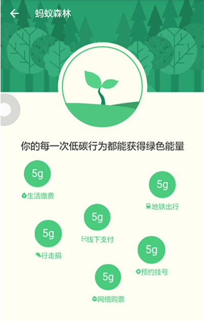 支付宝