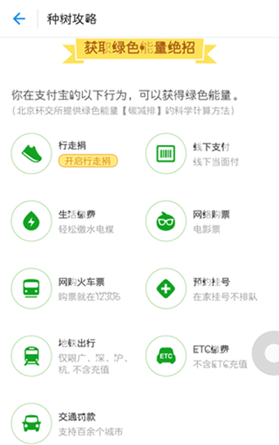 支付宝