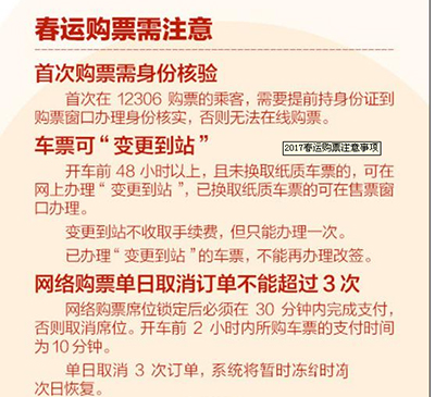 2017年春运