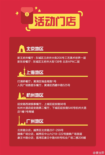 支付宝