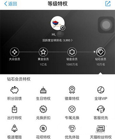 支付宝会员 支付宝会员