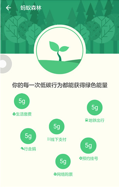 支付宝
