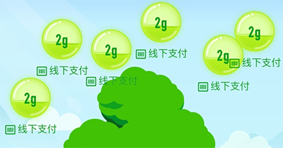 支付宝蚂蚁森林