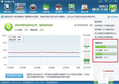 鲁大师不显示显卡温度原因是什么