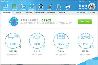 综合性能得分 综合性能得分