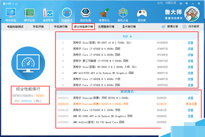 综合性能排行榜 综合性能排行榜