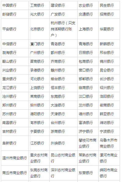 支付宝转账