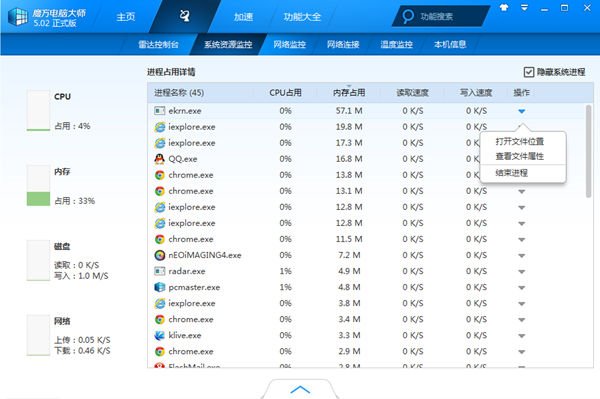 CPU监控或内存监控