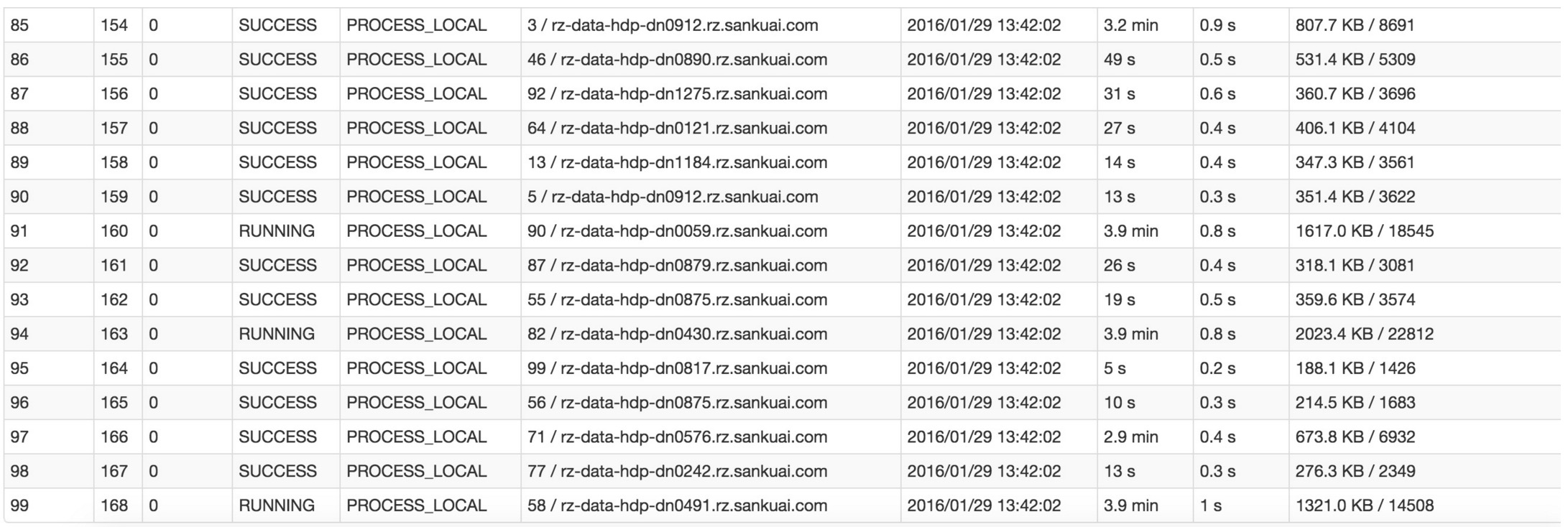shuffle-skwed-web-ui-demo.png
