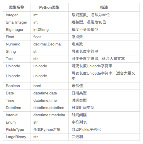2016614153056823.png (488×494)
