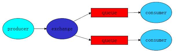 2016629180703866.png (608×187)
