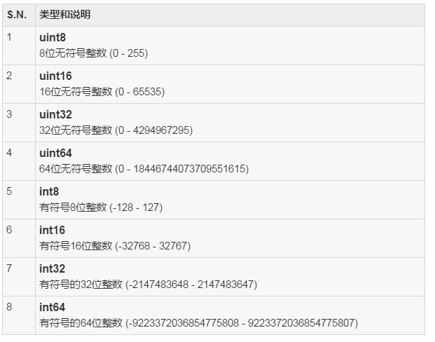 20151029150234416.png (621×488)