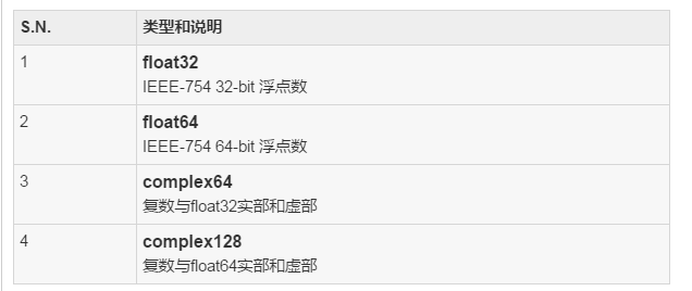 20151029150251488.png (636×268)