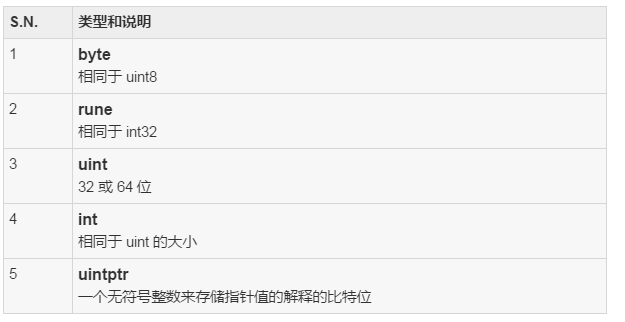 20151029150309133.png (625×322)